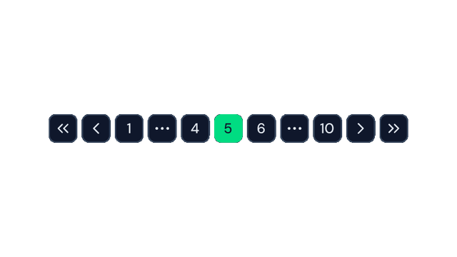 Pagination preview
