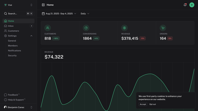 Template Dashboard screenshot